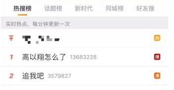 娱乐吃瓜博主靠什么赚钱,如何凭借热点话题轻松赚钱 第3张 娱乐吃瓜博主靠什么赚钱,如何凭借热点话题轻松赚钱 第3张