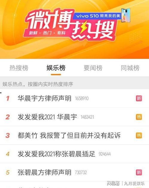 内娱最新爆料汇总,明星动向、影视动态大盘点 第2张 内娱最新爆料汇总,明星动向、影视动态大盘点 第2张